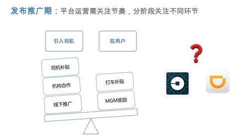 当金融遇见互联网 成都互联网信息服务视野下的产品经理课程设计