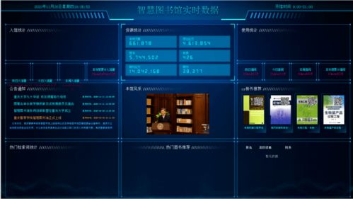 回顾《信息检索与利用 图书馆服务数据的呈现、发掘与利用》——以成都互联网信息服务为视角